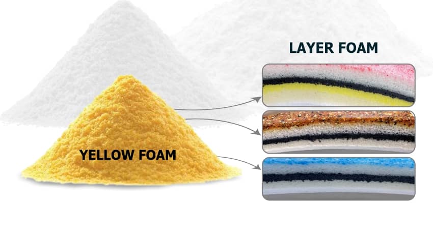 LLDPE Foam Material